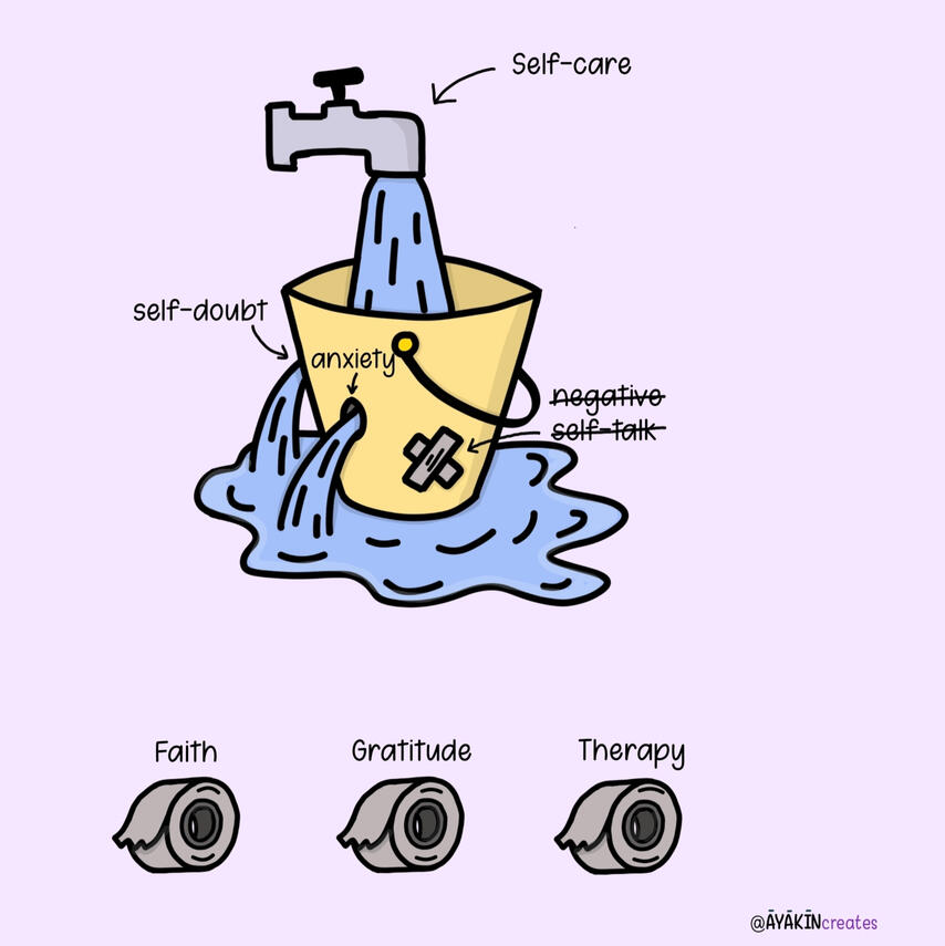 Anxiety bucket, self-care faucet, Faith, Gratitude, Therapy rolls. Mental health illustration by Yemisi Olusanya.